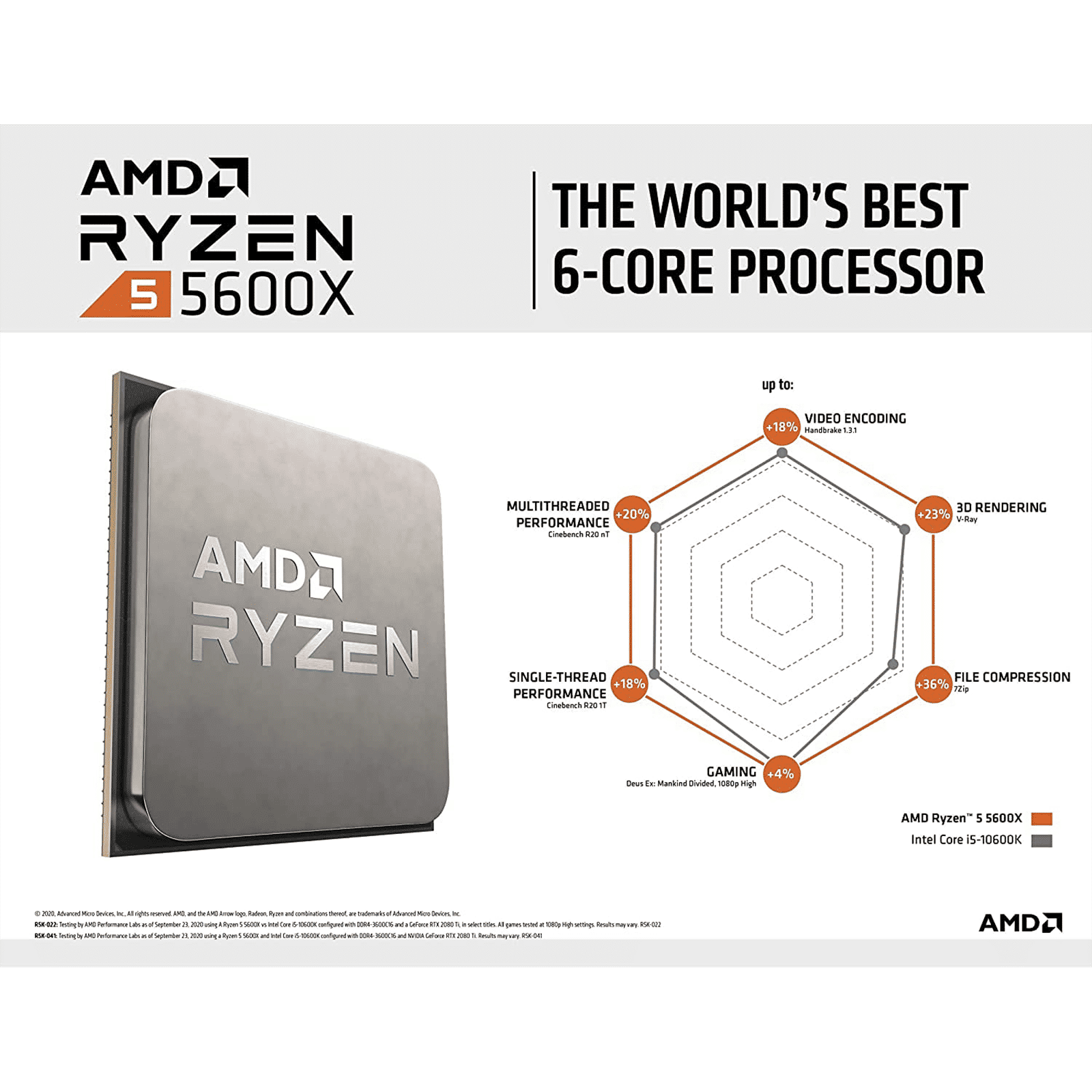 CPU Amd Ryzen 5600x Amazon.in: Buy AMD 5000 Series Ryzen 5 5600X Desktop Processor 6